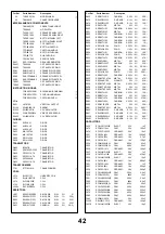 Предварительный просмотр 42 страницы Panasonic TX-28PB50D Service Manual