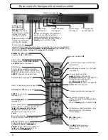 Preview for 6 page of Panasonic TX-28PB50F Operating Instructions Manual