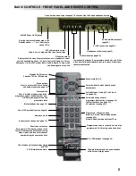 Предварительный просмотр 5 страницы Panasonic TX-28PL1 Operating Instructions Manual