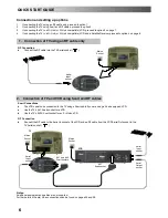 Предварительный просмотр 6 страницы Panasonic TX-28PL1 Operating Instructions Manual