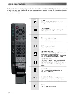 Предварительный просмотр 32 страницы Panasonic TX-28PL1 Operating Instructions Manual