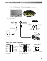 Предварительный просмотр 35 страницы Panasonic TX-28PL1 Operating Instructions Manual