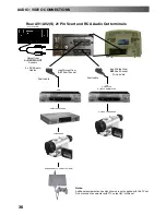 Предварительный просмотр 36 страницы Panasonic TX-28PL1 Operating Instructions Manual