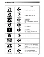 Предварительный просмотр 37 страницы Panasonic TX-28PL1 Operating Instructions Manual