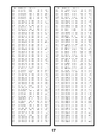 Предварительный просмотр 17 страницы Panasonic TX-28PL1 Service Manual