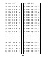 Предварительный просмотр 18 страницы Panasonic TX-28PL1 Service Manual