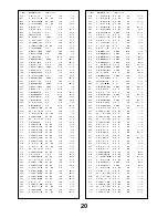 Предварительный просмотр 20 страницы Panasonic TX-28PL1 Service Manual