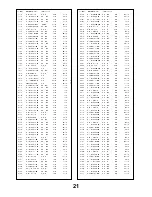 Предварительный просмотр 21 страницы Panasonic TX-28PL1 Service Manual