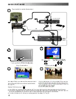 Предварительный просмотр 4 страницы Panasonic TX-28PL1D Operating Instructions Manual