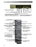 Предварительный просмотр 6 страницы Panasonic TX-28PL1D Operating Instructions Manual