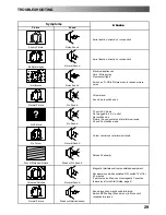 Предварительный просмотр 29 страницы Panasonic TX-28PL1D Operating Instructions Manual