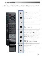 Preview for 23 page of Panasonic TX-28PL1F Operating Instructions Manual