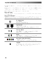 Preview for 24 page of Panasonic TX-28PL1F Operating Instructions Manual