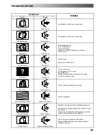 Предварительный просмотр 43 страницы Panasonic TX-28PL4 Operating Instructions Manual