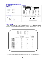 Preview for 4 page of Panasonic TX-28PN1D Service Manual