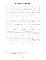 Preview for 5 page of Panasonic TX-28PN1D Service Manual