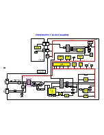 Preview for 8 page of Panasonic TX-28PN1D Service Manual