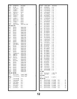 Preview for 12 page of Panasonic TX-28PN1D Service Manual