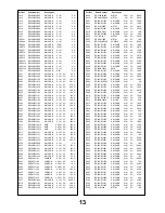 Preview for 13 page of Panasonic TX-28PN1D Service Manual