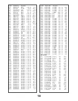 Preview for 14 page of Panasonic TX-28PN1D Service Manual