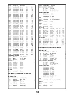 Preview for 16 page of Panasonic TX-28PN1D Service Manual