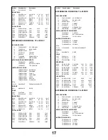 Preview for 17 page of Panasonic TX-28PN1D Service Manual