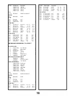 Preview for 18 page of Panasonic TX-28PN1D Service Manual