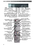 Preview for 6 page of Panasonic TX-28PS1L Operating Instructions Manual