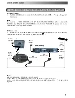 Preview for 9 page of Panasonic TX-28PS1L Operating Instructions Manual