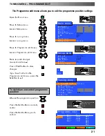 Preview for 21 page of Panasonic TX-28PS1L Operating Instructions Manual