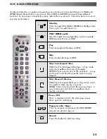 Preview for 33 page of Panasonic TX-28PS1L Operating Instructions Manual