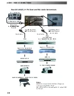 Preview for 38 page of Panasonic TX-28PS1L Operating Instructions Manual