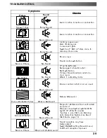 Preview for 39 page of Panasonic TX-28PS1L Operating Instructions Manual