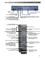 Предварительный просмотр 5 страницы Panasonic TX-28SK10F Operating Instructions Manual