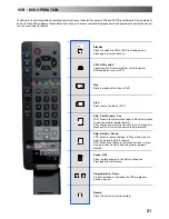 Предварительный просмотр 21 страницы Panasonic TX-28SK10F Operating Instructions Manual