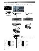 Предварительный просмотр 24 страницы Panasonic TX-28SK10F Operating Instructions Manual