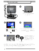 Preview for 5 page of Panasonic TX-28SL10F Operating Instructions Manual