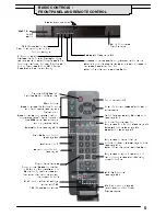 Preview for 6 page of Panasonic TX-28SL10F Operating Instructions Manual