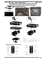 Preview for 26 page of Panasonic TX-28SL10F Operating Instructions Manual