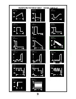 Preview for 11 page of Panasonic TX-28SL1F / TX-25SL1? Service Manual