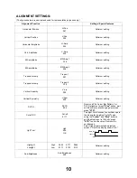 Preview for 12 page of Panasonic TX-28SL1F / TX-25SL1? Service Manual