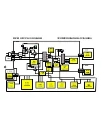 Preview for 17 page of Panasonic TX-28SL1F / TX-25SL1? Service Manual