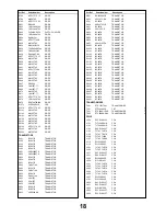 Preview for 20 page of Panasonic TX-28SL1F / TX-25SL1? Service Manual