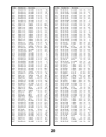 Preview for 22 page of Panasonic TX-28SL1F / TX-25SL1? Service Manual