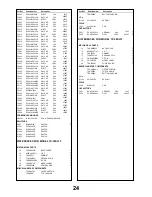 Preview for 26 page of Panasonic TX-28SL1F / TX-25SL1? Service Manual