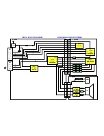 Preview for 7 page of Panasonic TX-28SL20C Service Manual