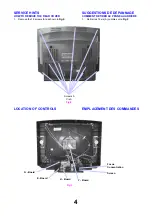 Предварительный просмотр 4 страницы Panasonic TX-28SLB1F Service Manual