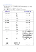 Предварительный просмотр 8 страницы Panasonic TX-28SLB1F Service Manual