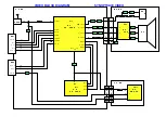 Предварительный просмотр 10 страницы Panasonic TX-28SLB1F Service Manual