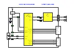 Предварительный просмотр 11 страницы Panasonic TX-28SLB1F Service Manual